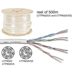 CABLE FTP CAT5 CROISE 20 METRES