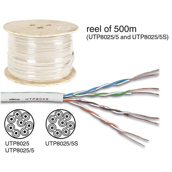 CABLE FTP CAT5 CROISE 20 METRES