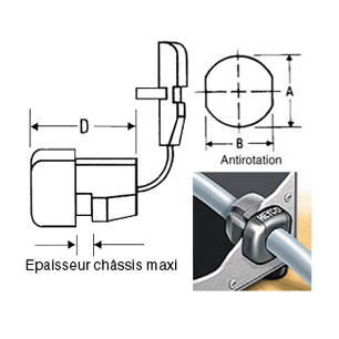 PASSE FIL ANTITRACTION- Ancrage, isolation et protection des fils et câbles sur les châssis - Montage facile et rapide - P