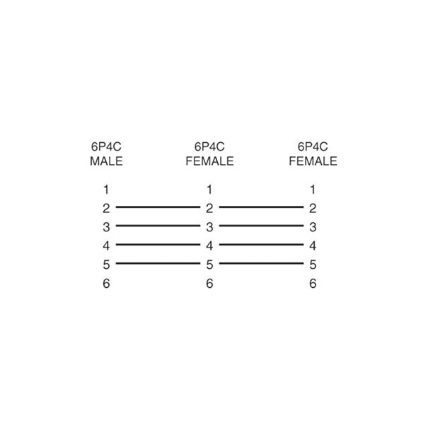 DEDOUBLEUR MODULAIRE 6P4C - 1 MALE / 2 x FEMELLE