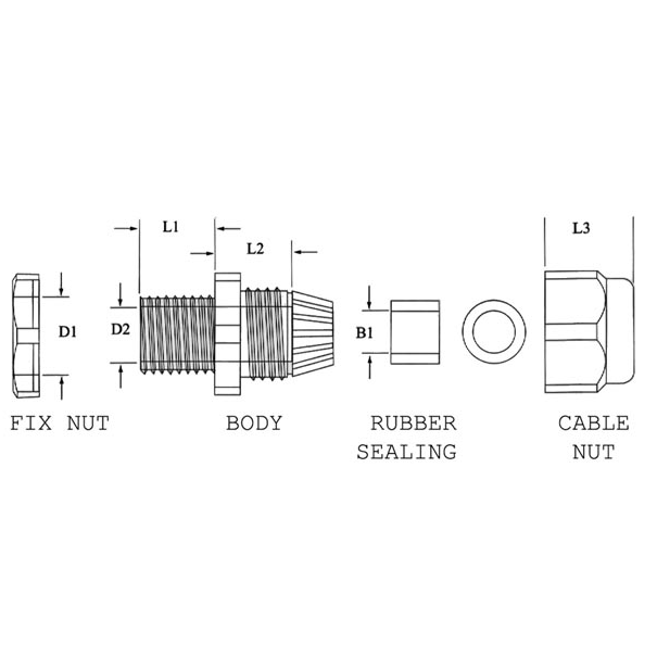 PRESSE-ÉTOUPE IP68 MÉTRIQUE (13 - 18mm)