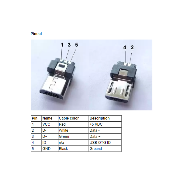 Connecteur micro usb à souder pour câble