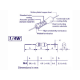 RESISTANCE A COUCHE METALLIQUE 1/4W 3E3