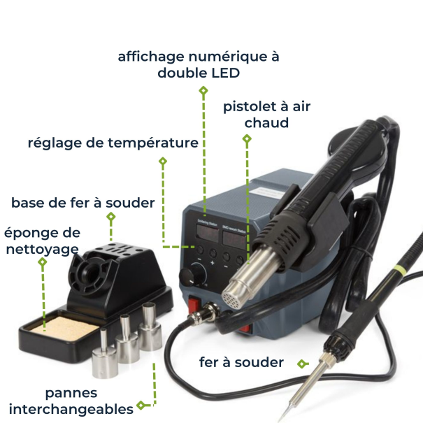 STATION À AIR CHAUD POUR COMPOSANTS CMS - 2 EN 1.