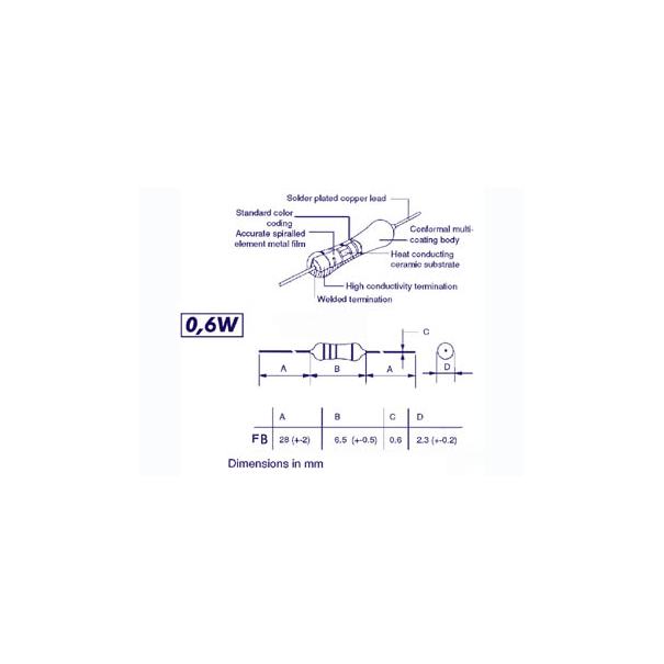 RESISTANCE A COUCHE METALLIQUE 0.6W 5% 5E6 RESISTANCE A COUCHE METALLIQUE 0.6W 5% 5E6