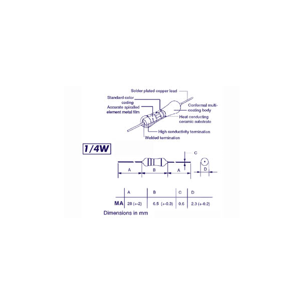 RESISTANCE A COUCHE METALLIQUE 1/4W 3E3