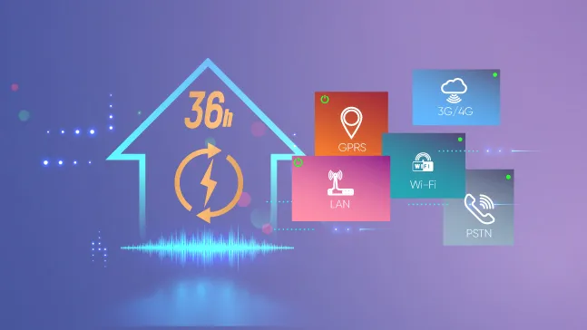 Fiabilité de la centrale d'alarme Hikvision